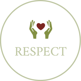 respect